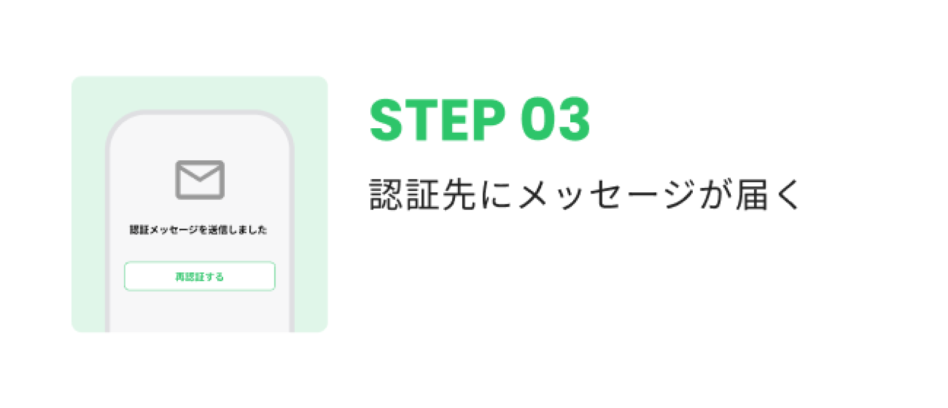 STEP03 認証先にメッセージが届く