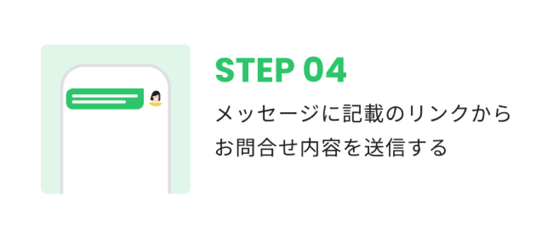 STEP04 メッセージに記載のリンクからお問合せ内容を送信する