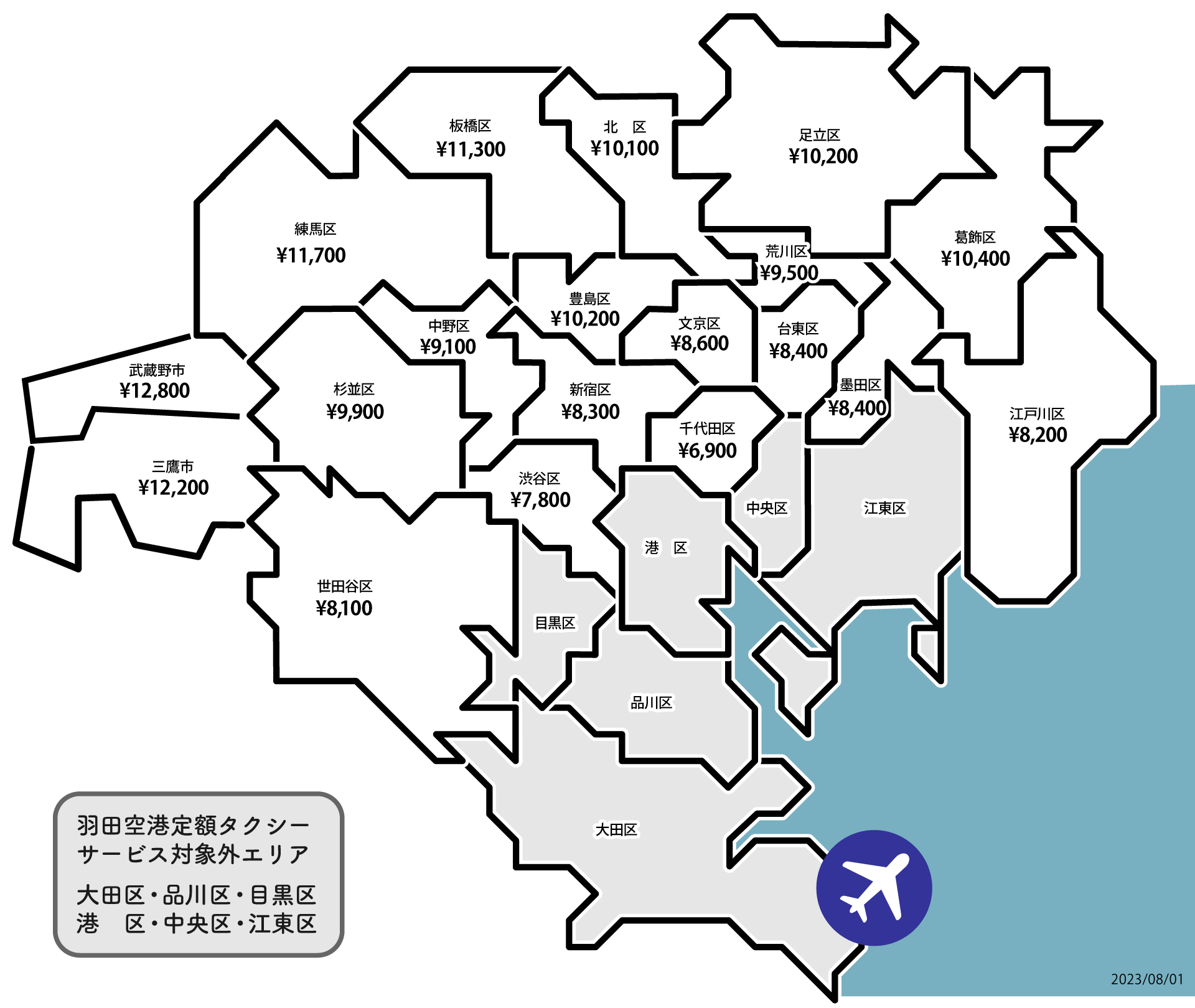 羽田空港タクシー